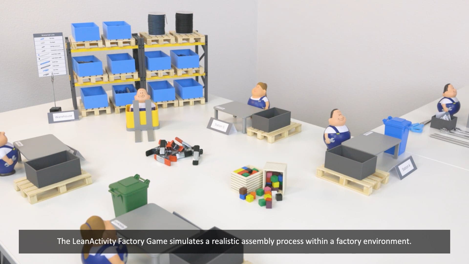 Process improvement game factory simulation video preview