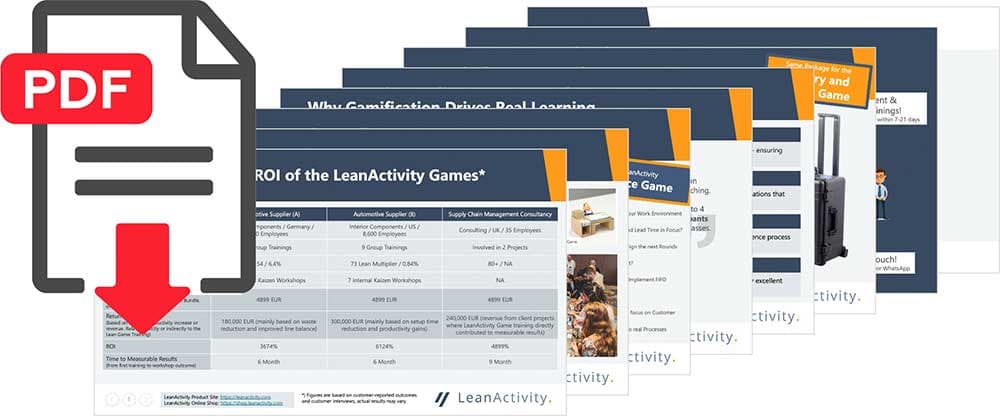 LeanActivity Manager Briefing preview