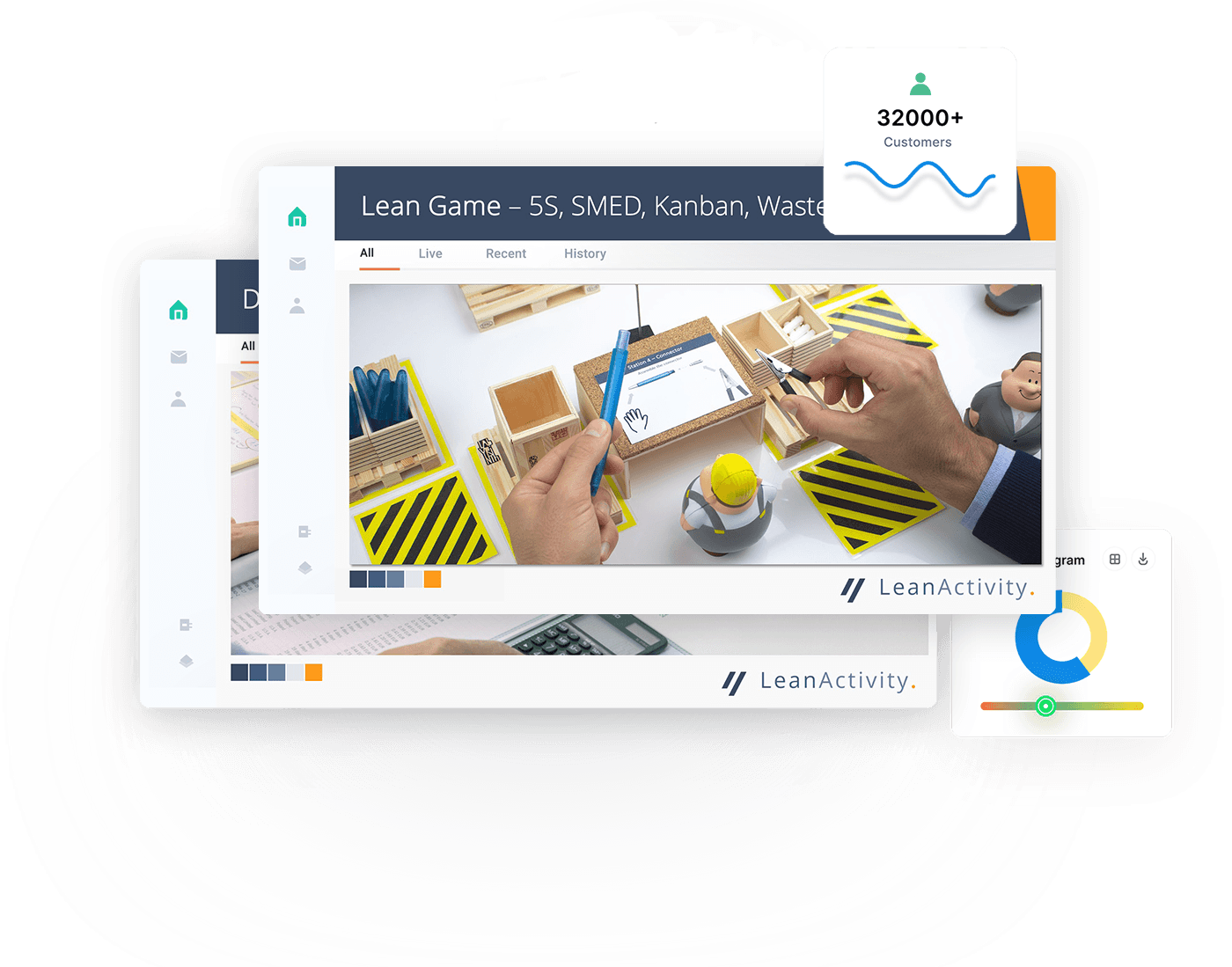 LeanActivity training overview header