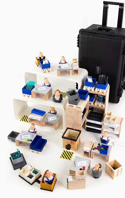 LeanActivity Factory Game kit with materials and transport case