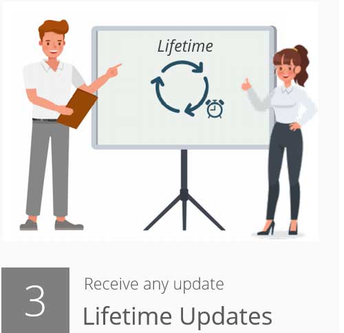 Lifetime Updates