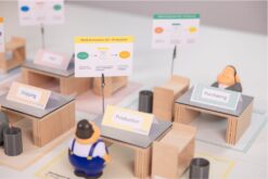 Lean Office Game Examples