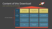 Lean Toolbox